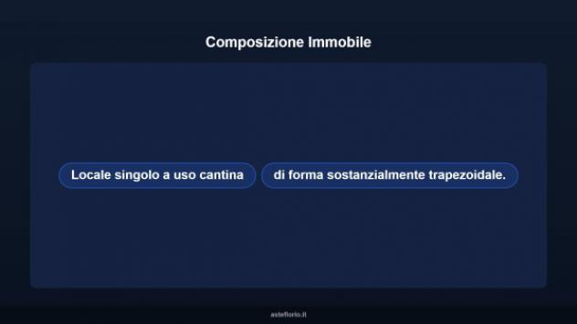 Immobile in asta di 5 m² in vendita a Roma - Foto 8