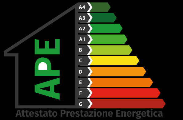 CERTIFICAZIONI ENERGETICHE A.P.E. ENTRO 48 H