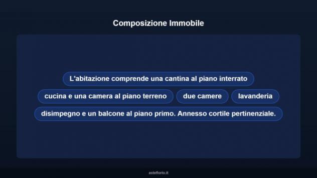Immobile in asta di 101 m² in vendita a Bagnolo Piemonte - Foto 13