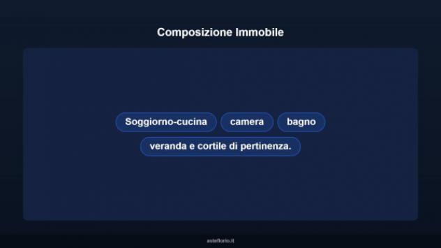 Immobile in asta di 55 m² in vendita a Trinità d'Agultu e Vignola - Foto 18