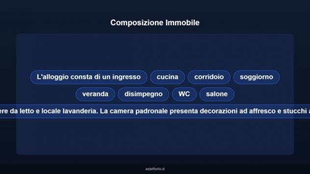Immobile in asta di 229 m² in vendita a Imperia - Foto 11