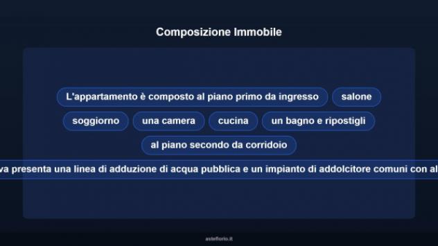 Immobile in asta di 169 m² con più di 5 locali in vendita a Marsciano - Foto 11