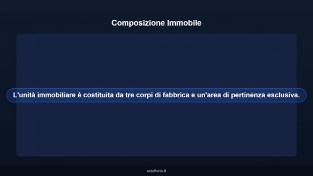 Immobile in asta di 400 m² in vendita a Bastia Umbra - Foto 9
