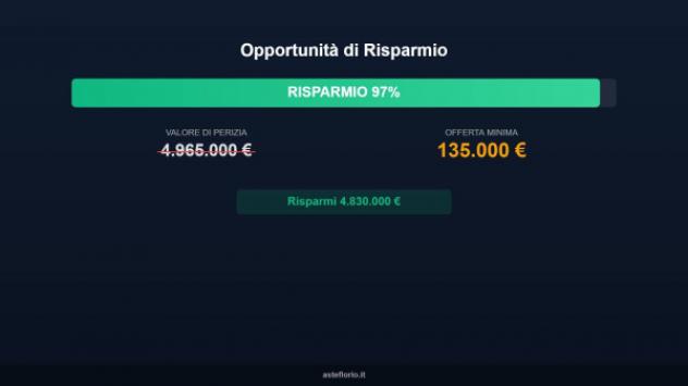 Immobile in asta di 140 m² in vendita a Caserta - Foto 4