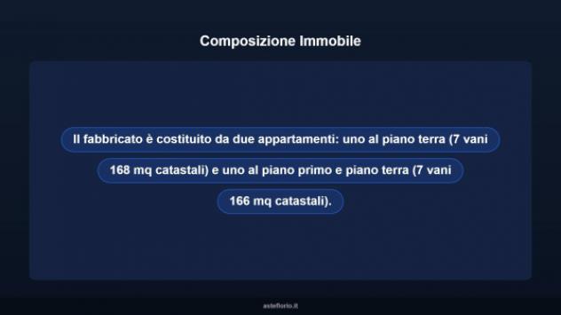 Immobile in asta di 168 m² in vendita a Uta - Foto 11