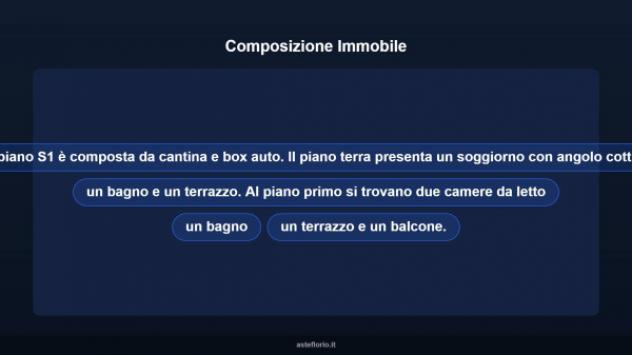 Immobile in asta di 102 m², box auto in vendita a Roma - Foto 18
