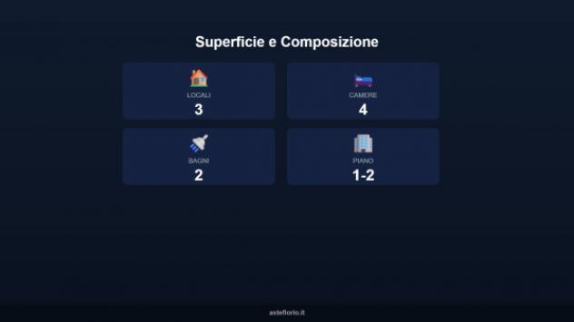 Immobile in asta di 110 m² in vendita a Nepi - Foto 17