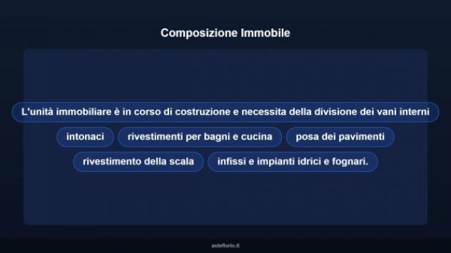 Immobile in asta di 202 m² in vendita a Roccella Ionica - Foto 17