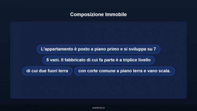 Immobile in asta di 183 m² in vendita a Castrocielo - Foto 16