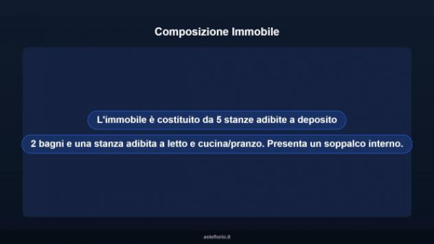 Immobile in asta di 131 m² con più di 5 locali in vendita a Vittoria - Foto 11