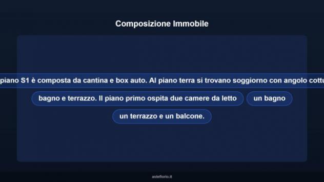Immobile in asta di 102 m², box auto in vendita a Roma - Foto 10