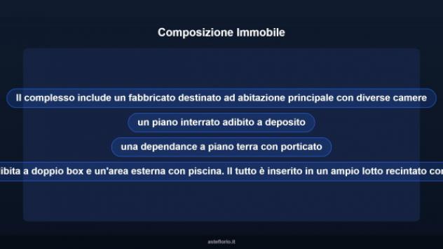 Immobile in asta di 300 m² in vendita a Presicce-Acquarica - Foto 9