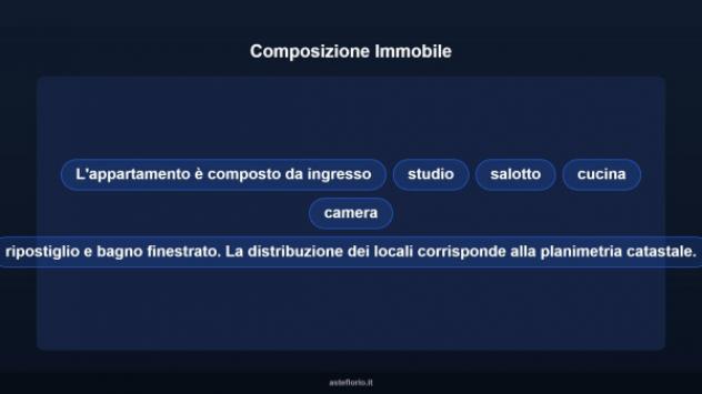 Immobile in asta di 74 m² in vendita a Padova - Foto 13
