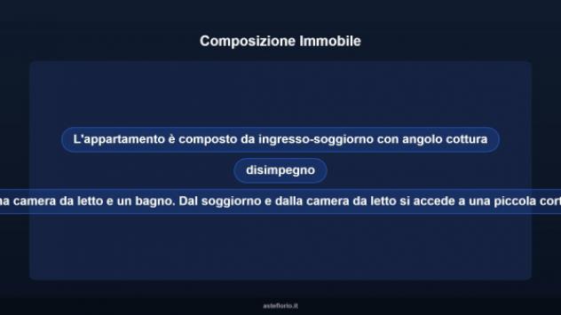 Immobile in asta di 45 m² in vendita a Tempio Pausania - Foto 13