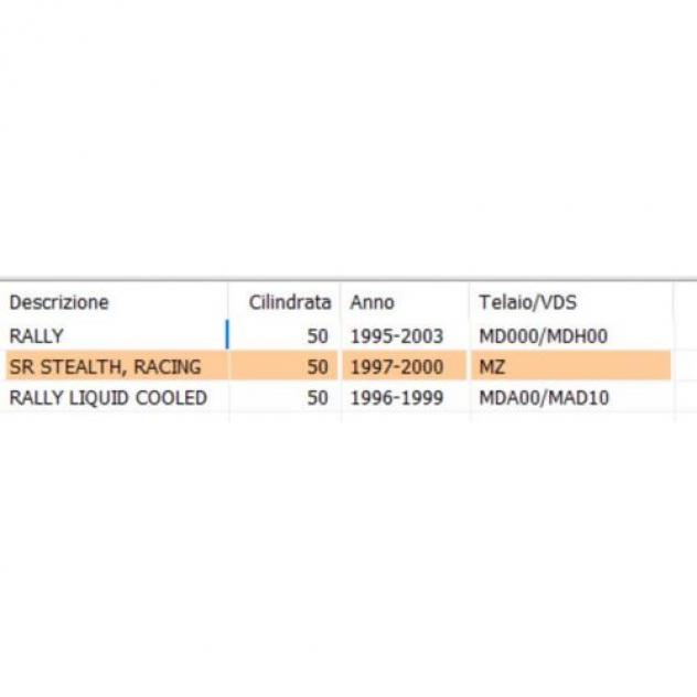 Protezione marmitta Aprilia Rally e SR Stealth - Foto 3