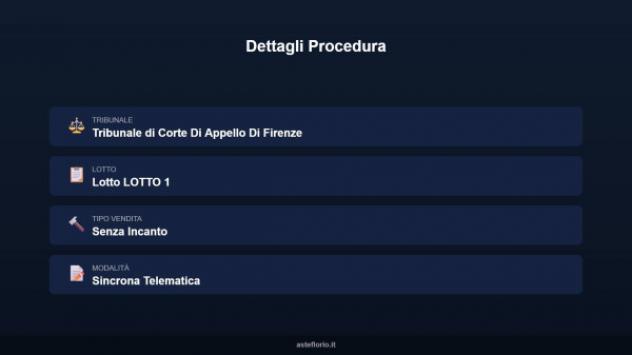 Immobile in asta di 344 m² con più di 5 locali e box auto in vendita a Grosseto - Foto 15