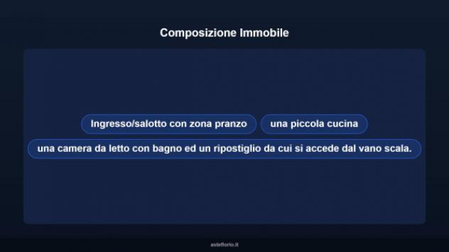 Immobile in asta di 56 m² in vendita a Lentini - Foto 12