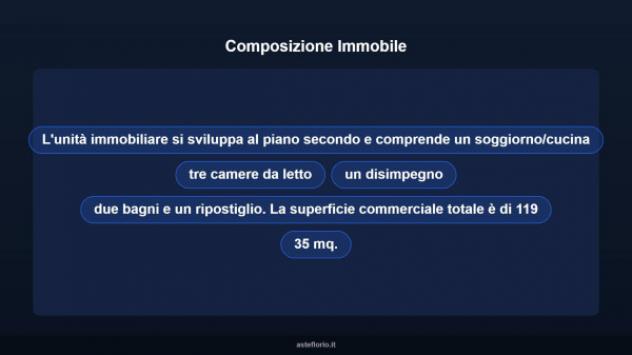 Immobile in asta di 119 m² con più di 5 locali in vendita a Piobbico - Foto 18
