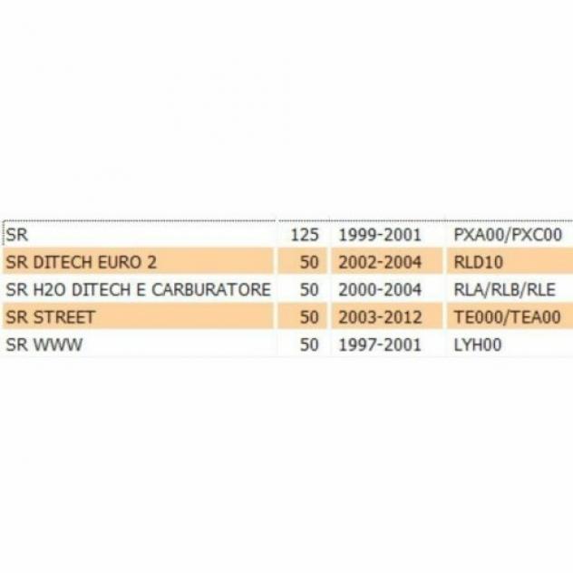 Cupolino Aprilia SR WWW Street AP8258564 - Foto 7