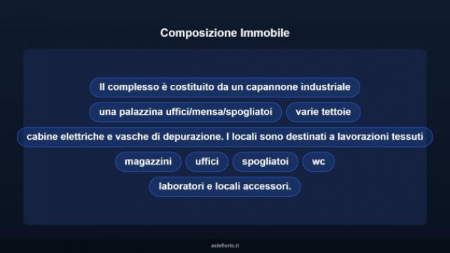 Immobile in asta di 8900 m² in vendita a Bisuschio - Foto 7