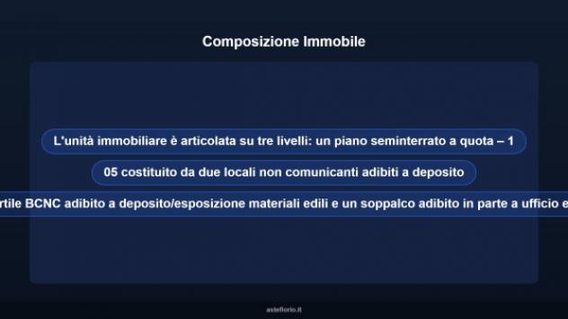 Immobile in asta di 179 m² in vendita a Furtei - Foto 7