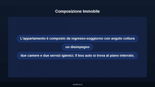 Immobile in asta di 75 m², box auto in vendita a Campagna - Foto 12