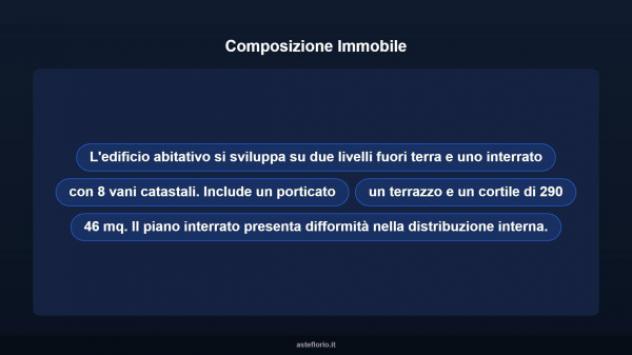 Immobile in asta di 184 m² con più di 5 locali in vendita a Loreto - Foto 10