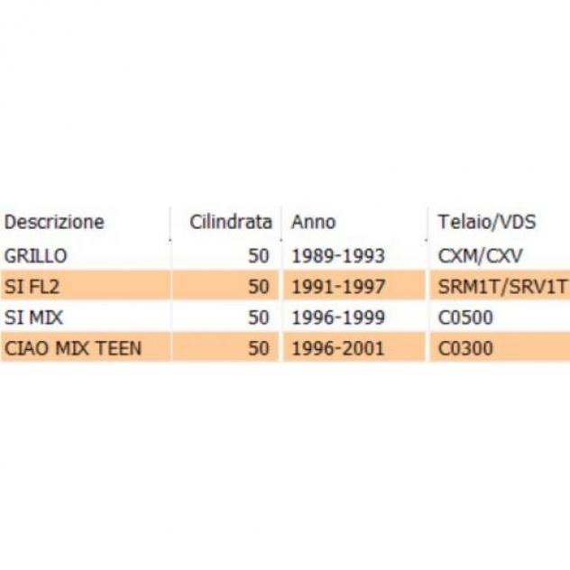 Volano elettronico Piaggio Ciao Grillo Si - 252609 - Foto 6