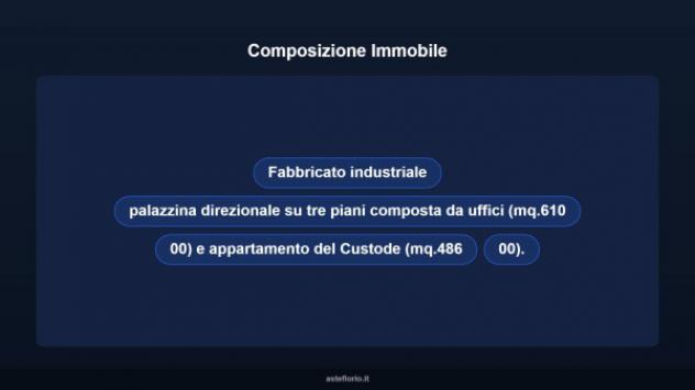 Immobile in asta di 16404 m² in vendita a Montefano - Foto 10