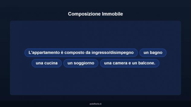 Immobile in asta di 66 m² in vendita a Craveggia - Foto 10