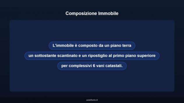 Immobile in asta di 126 m² con più di 5 locali in vendita a Taranto - Foto 11