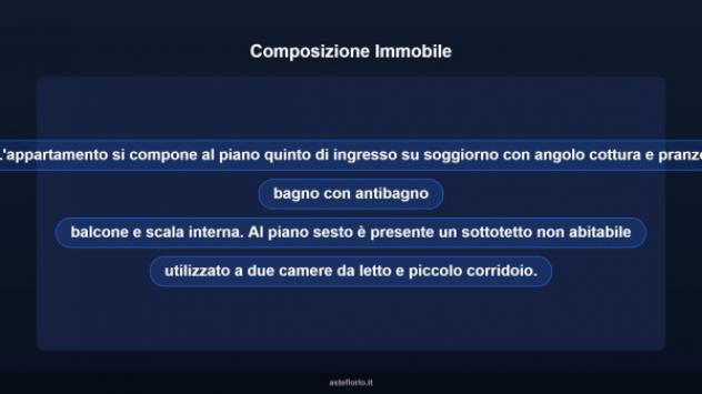 Immobile in asta di 64 m², box auto in vendita a Mappano - Foto 12