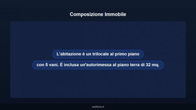 Immobile in asta di 32 m², box auto in vendita a Bovezzo - Foto 9