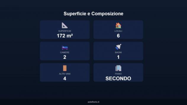 Immobile in asta di 172 m² con più di 5 locali e box auto in vendita a Pesaro - Foto 17