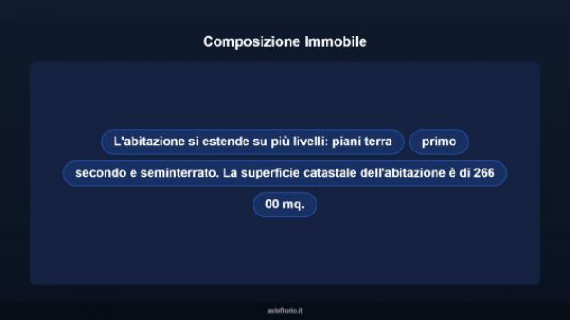 Immobile in asta di 266 m², box auto in vendita a Pomezia - Foto 14