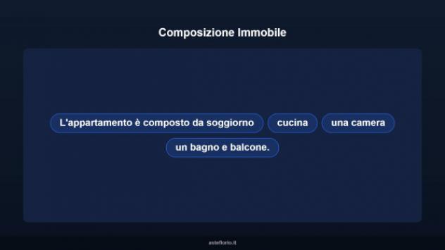 Immobile in asta di 56 m² in vendita a Roma - Foto 17