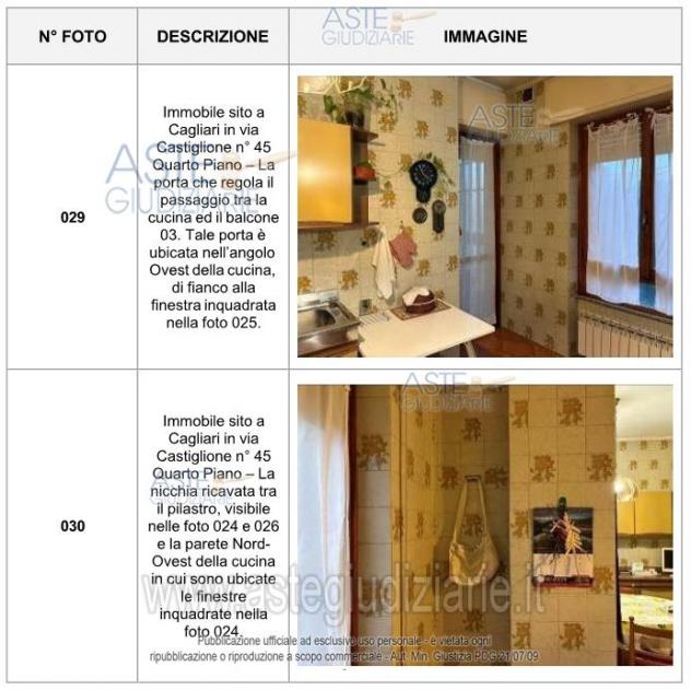 IMMOBILI-IMMOBILE RESIDENZIALE-Via Baldassarre Castiglione, 45, 09126 Cagliari CA, Italia - Foto 8