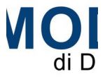 Termodrim