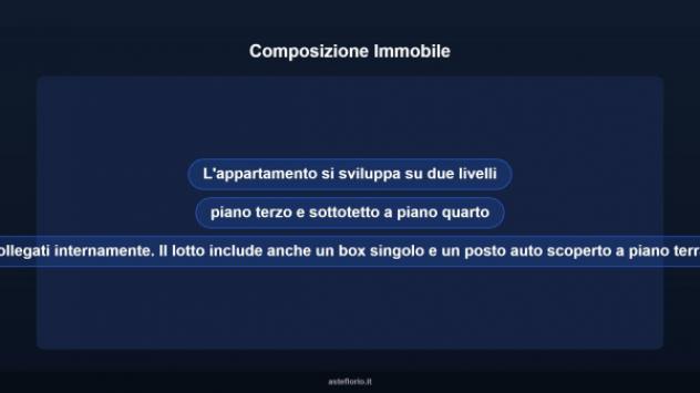 Immobile in asta di 115 m², box auto in vendita a Oleggio - Foto 12