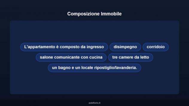 Immobile in asta di 148 m² in vendita a Torano Castello - Foto 11