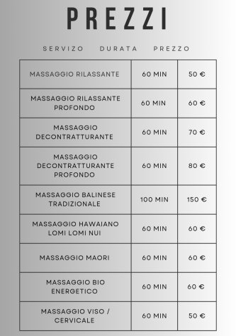 Operatore olistico del benessere (terapista, benessere e massaggio sportivo) - Foto 5 Tel:3420723390