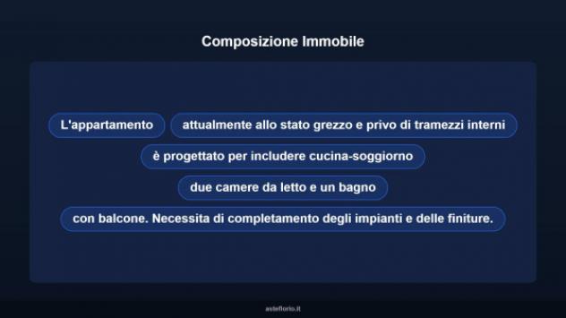 Immobile in asta di 65 m² in vendita a Altavilla Milicia - Foto 17