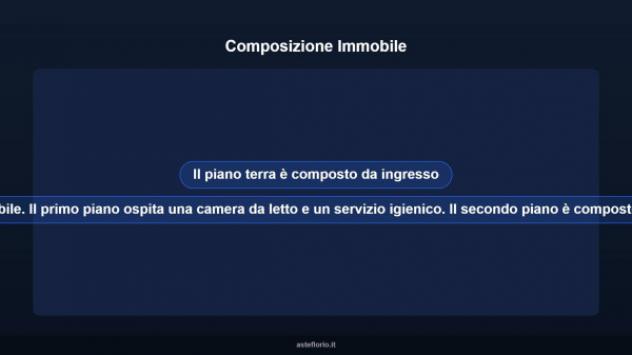 Immobile in asta di 54 m² in vendita a Rutigliano - Foto 10