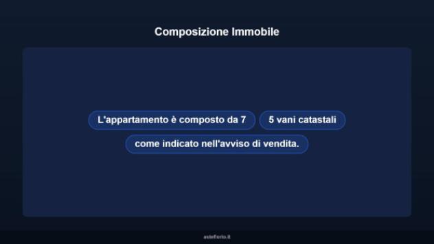 Immobile in asta di 166 m² con più di 5 locali in vendita a Caltanissetta - Foto 12