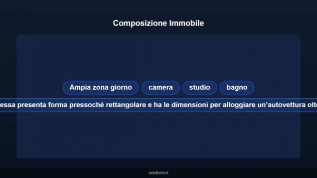 Immobile in asta di 90 m² in vendita a Rimini - Foto 11