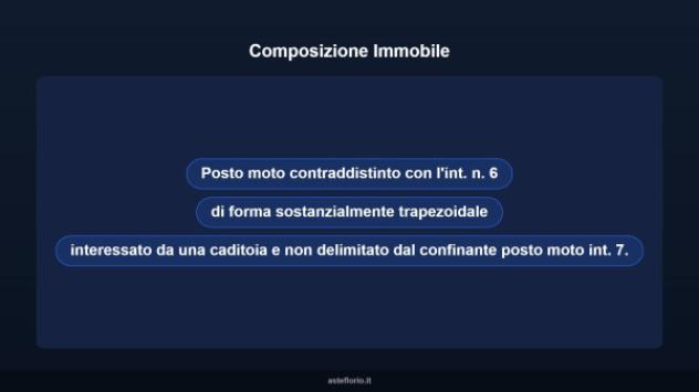 Immobile in asta di 3 m² in vendita a Roma - Foto 8