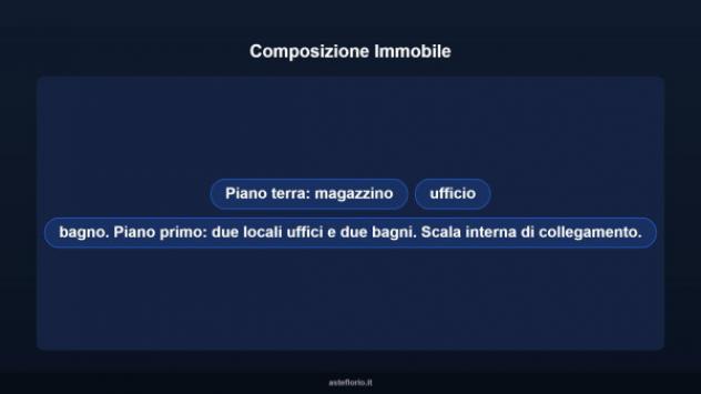 Immobile in asta di 924 m² in vendita a Piedimulera - Foto 7