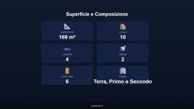 Immobile in asta di 169 m² con più di 5 locali in vendita a Carrodano - Foto 15