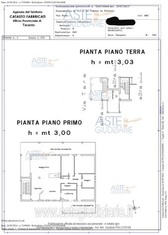 IMMOBILI-IMMOBILE RESIDENZIALE-Via Tara, 10, 74026 Pulsano TA, Italia - Foto 2