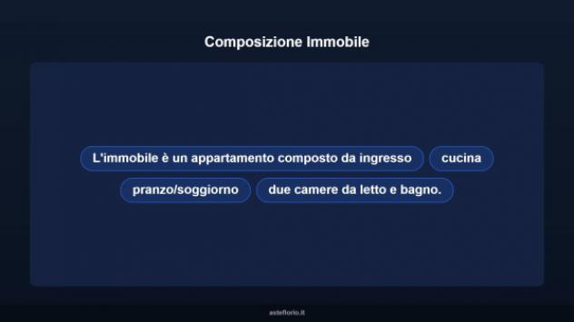 Immobile in asta di 68 m² in vendita a Carbonia - Foto 10